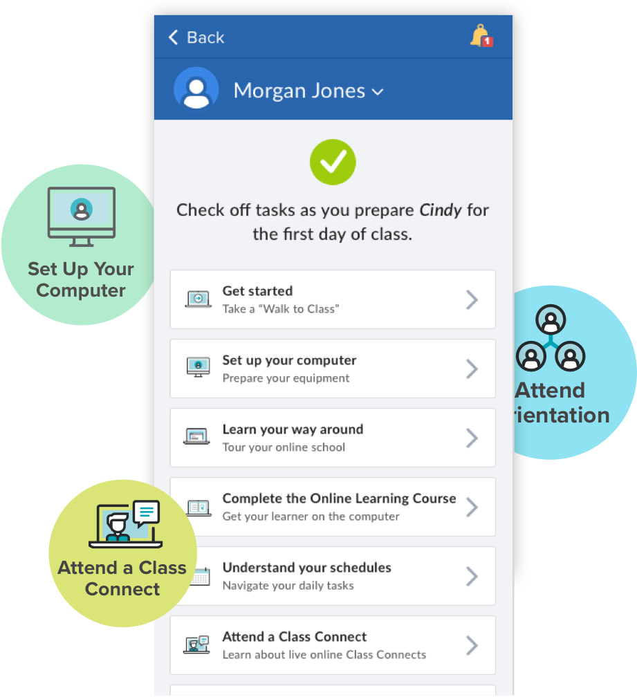 screenshots of the Getting Started Checklist on the K12 App